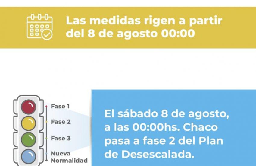 Plan-de-Desescalada-20-08-07-01