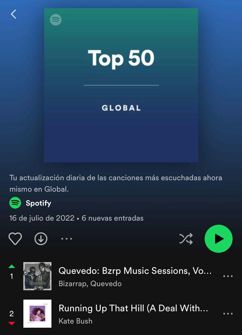 Bzrp-Viva-Latino-22-07-22-02