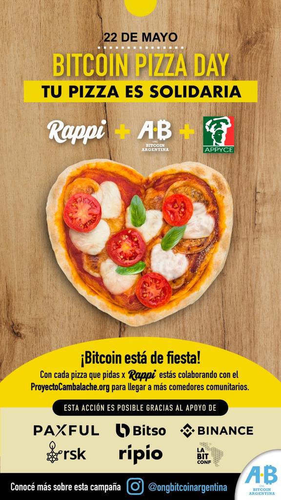 Bitcoin Pizza Day