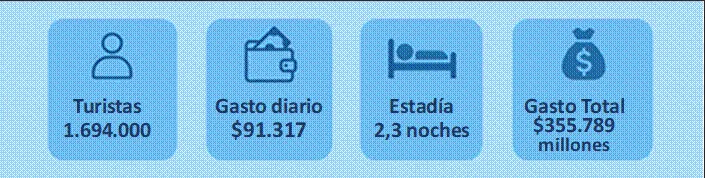 feriado-xl-noviembre-2025