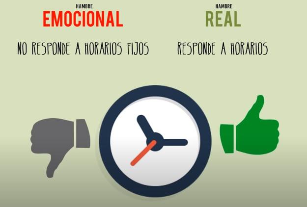 hambre-emocional- y-hambre-real (01)
