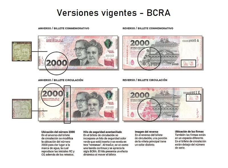 diferencias-circulacion-version-conmemorativa-Billete-$2000